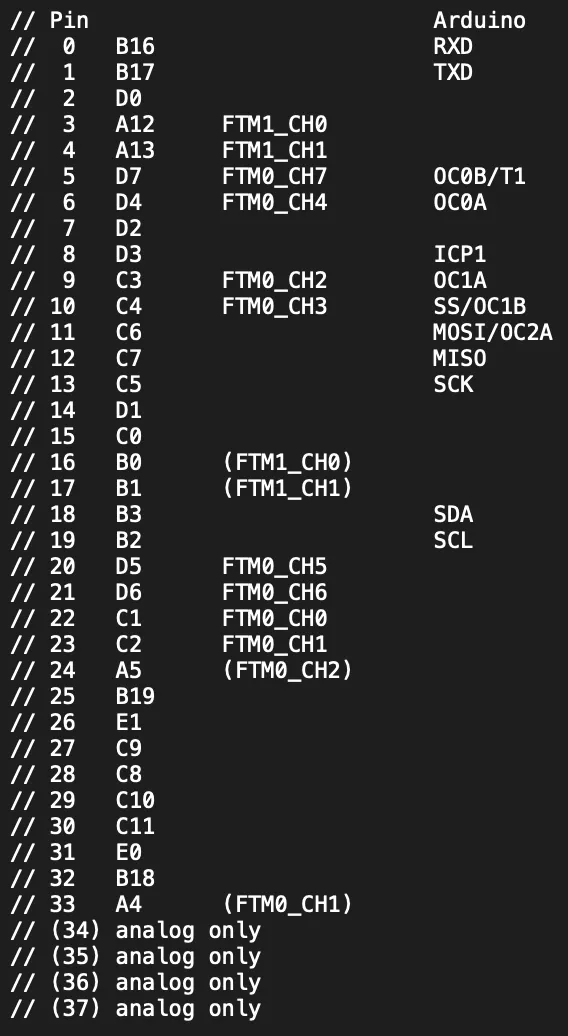 Teensy 3.2 PORT C pin mapping from core_pins.h